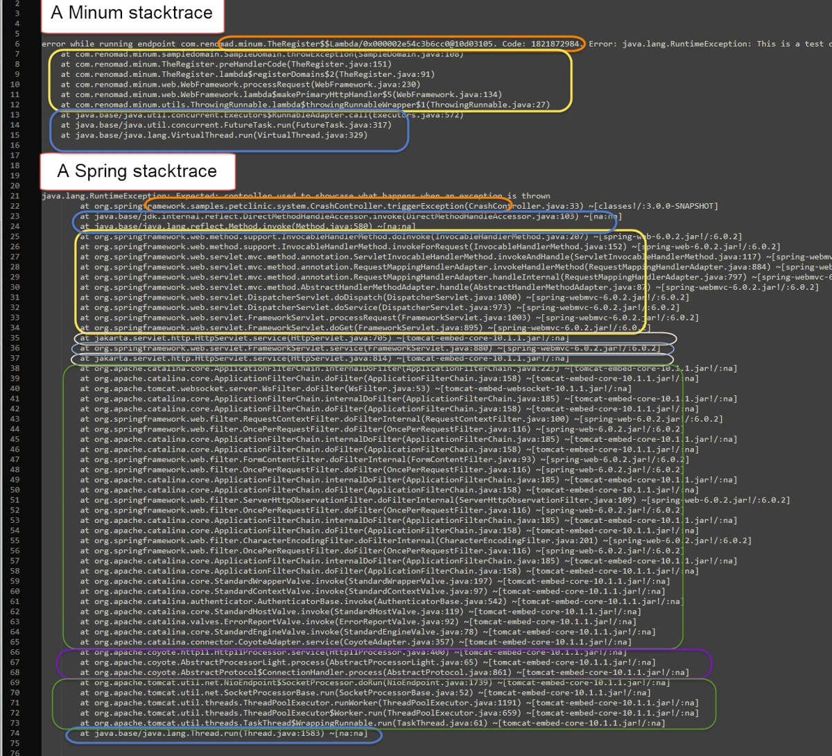 a graphic comparison of the stacktraces of Minum versus Spring